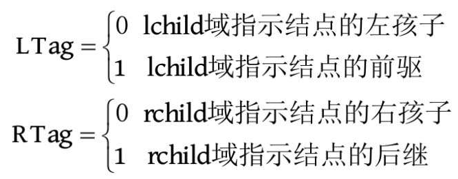 线索二叉树变量含义